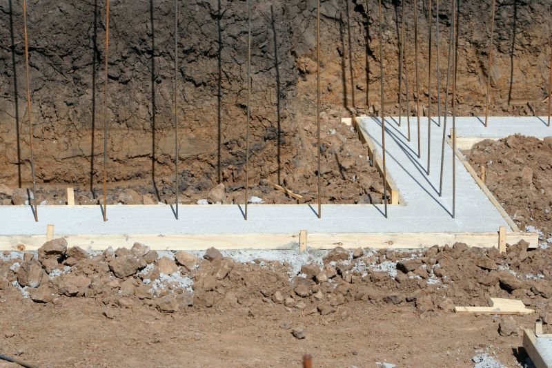 Concrete Foundation Installation in Greenville, SC
