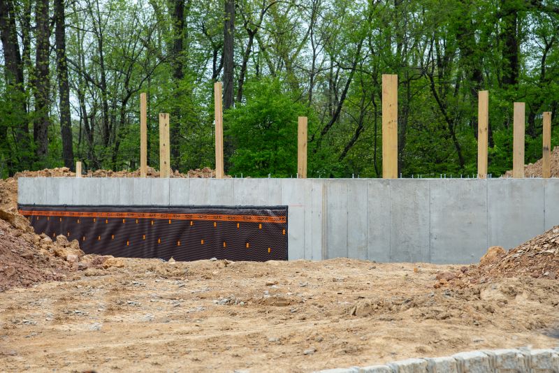 Foundation Construction in Greenville, SC