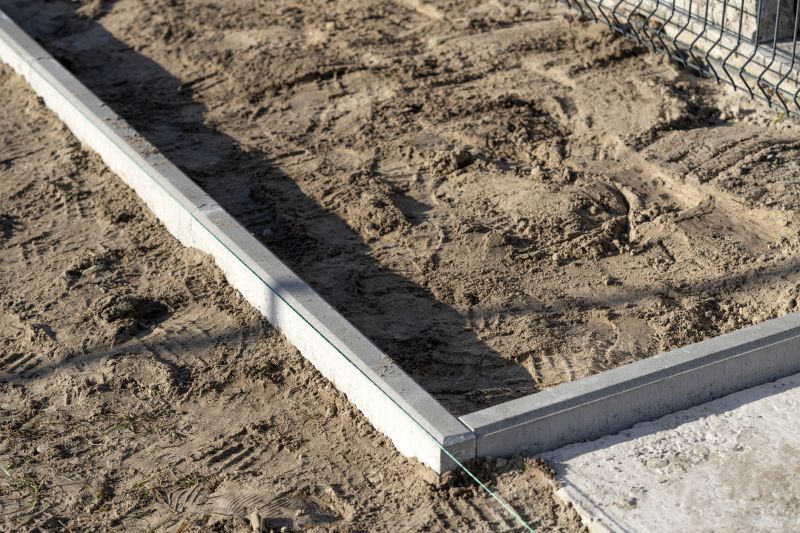 House Footing Construction in Greenville, SC